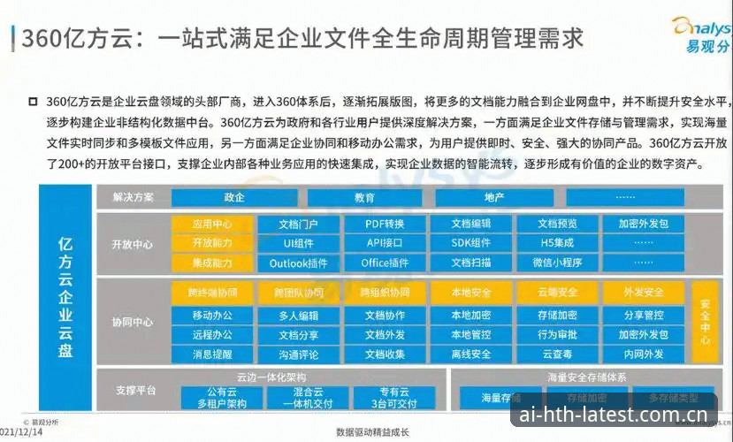 华体会HTH账户保护真的靠谱吗？从实战角度看如何守住你的数字资产